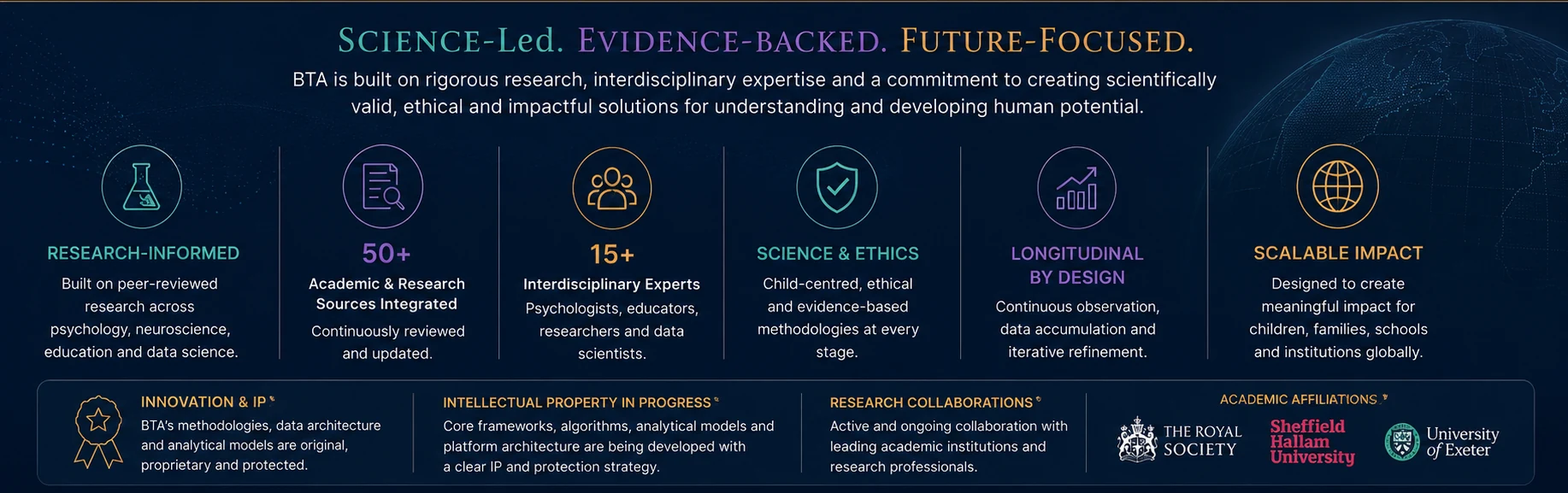 BTA science-led capability banner featuring research-informed foundations, academic and research sources, interdisciplinary experts, science and ethics, longitudinal design, scalable impact, innovation and IP, and academic affiliations.