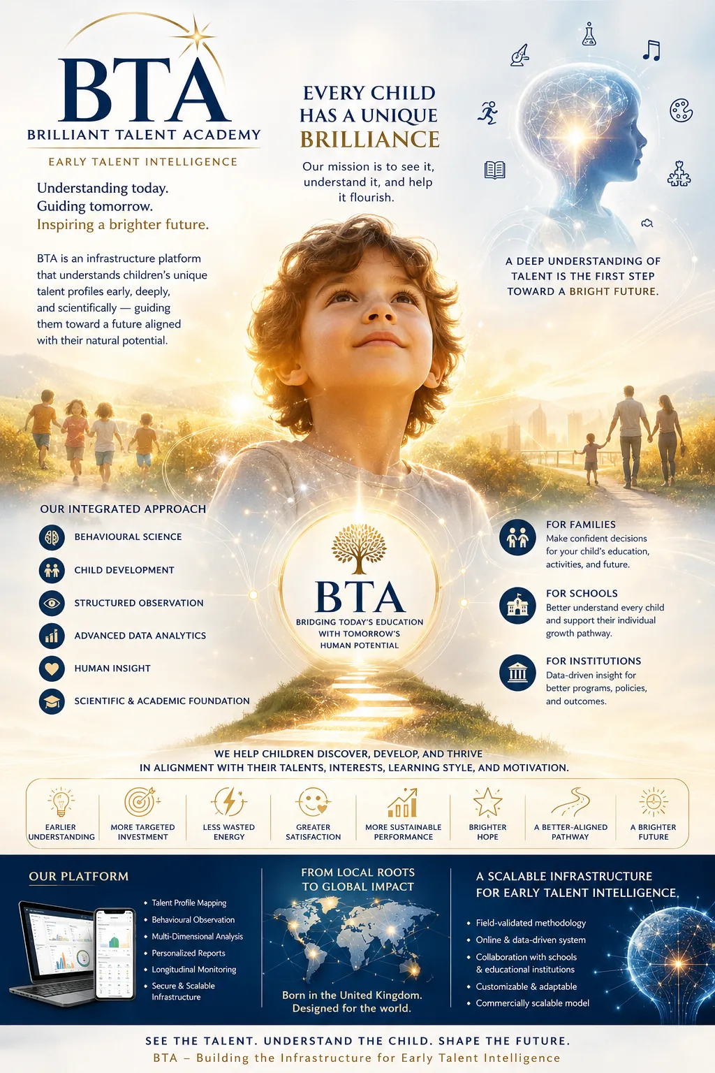 BTA poster showing a child, family pathway, platform modules, and early talent intelligence messaging